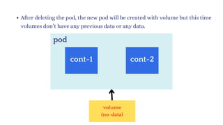 After deleting the pod, the new pod will be created with volume but this time
volumes don’t have any previous data or any data.
pod
cont-1 cont-2
volume
(no-data)
 