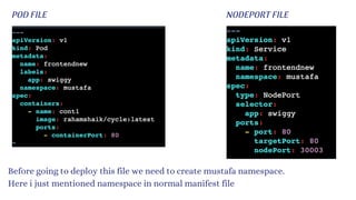 POD FILE NODEPORT FILE
Before going to deploy this file we need to create mustafa namespace.
Here i just mentioned namespace in normal manifest file
 