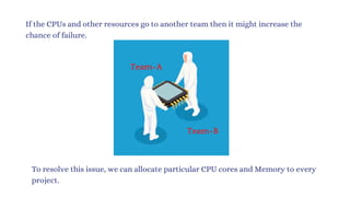 Team-A
If the CPUs and other resources go to another team then it might increase the
chance of failure.
Team-B
To resolve this issue, we can allocate particular CPU cores and Memory to every
project.
 
