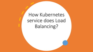 How Kubernetes
service does Load
Balancing?
 