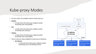 Kube-proxy Modes
• On Linux nodes, the available modes for kube-proxy are:
• iptables
• A mode where the kube-proxy configures packet
forwarding rules using iptables.
• ipvs
• a mode where the kube-proxy configures packet
forwarding rules using ipvs.
• nftables
• a mode where the kube-proxy configures packet
forwarding rules using nftables.
• There is only one mode available for kube-proxy on Windows:
• kernelspace
• a mode where the kube-proxy configures packet
forwarding rules in the Windows kernel
 