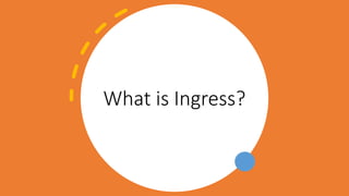 What is Ingress?
 
