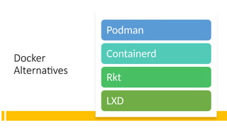 Docker
Alternatives
Podman
Containerd
Rkt
LXD
 