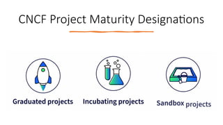 CNCF Project Maturity Designations
 