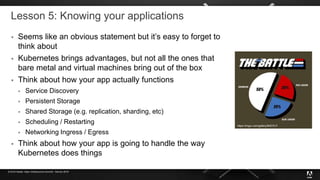 © 2019 Adobe. Open Infrastructure Summit - Denver 2019
Lesson 5: Knowing your applications
 Seems like an obvious statement but it’s easy to forget to
think about
 Kubernetes brings advantages, but not all the ones that
bare metal and virtual machines bring out of the box
 Think about how your app actually functions
 Service Discovery
 Persistent Storage
 Shared Storage (e.g. replication, sharding, etc)
 Scheduling / Restarting
 Networking Ingress / Egress
 Think about how your app is going to handle the way
Kubernetes does things
https://imgur.com/gallery/B4D7Lf1
 