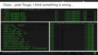© 2019 Adobe. Open Infrastructure Summit - Denver 2019
Oops…yeah Touge, I think something is wrong…
 