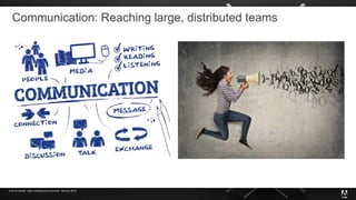 © 2019 Adobe. Open Infrastructure Summit - Denver 2019
Communication: Reaching large, distributed teams
 