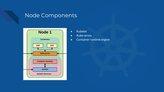 Node Components
● Kubelet
● Kube-proxy
● Container runtime engine
 