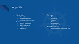 Agenda
● Introduction
○ Who am I?
○ What is Kubernetes?
○ What does Kubernetes do?
● Architecture
○ Master Components
○ Node Components
○ Additional Services
○ Networking
● Concepts
○ Core
○ Workloads
○ Network
○ Storage
○ Configuration
○ Auth and Identity
● Behind the Scenes
○ Deployment from Beginning to End
 