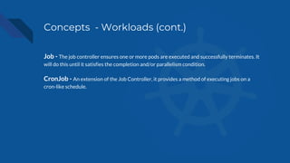 Concepts - Workloads (cont.)
Job - The job controller ensures one or more pods are executed and successfully terminates. I...