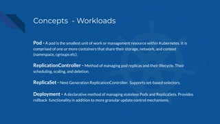 Concepts - Workloads
Pod - A pod is the smallest unit of work or management resource within Kubernetes. It is
comprised of one or more containers that share their storage, network, and context
(namespace, cgroups etc).
ReplicationController - Method of managing pod replicas and their lifecycle. Their
scheduling, scaling, and deletion.
ReplicaSet - Next Generation ReplicationController. Supports set-based selectors.
Deployment - A declarative method of managing stateless Pods and ReplicaSets. Provides
rollback functionality in addition to more granular update control mechanisms.
 