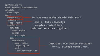 apiVersion: v1
kind: ReplicationController
metadata:
name: nginx
spec:
replicas: 3
selector:
app: nginx
template:
metadata:
name: nginx
labels:
app: nginx
spec:
containers:
- name: nginx
image: nginx
ports:
- containerPort: 80
On how many nodes should this run?
Labels, this (loosely)
couples controllers,
pods and services together
Describes our Docker container
Ports, storage needs, etc.
 