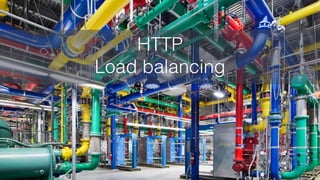 HTTP
Load balancing
 