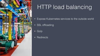 HTTP load balancing
• Expose Kubernetes services to the outside world
• SSL ofﬂoading
• Gzip
• Redirects
 