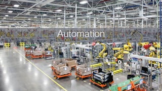 Automation
 