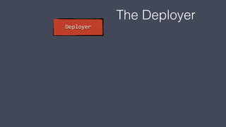 Deployer
The Deployer
 