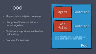 nginx
web
files
Pod
• May contain multiple containers
• Lifecycle of these containers
bound together
• Containers in pod see each other
on localhost
• Env vars for services
pod
REDIS_SERVICE_HOST=10.201.159.165
REDIS_PORT_6379_TCP_PORT=6379
Container
Container
 