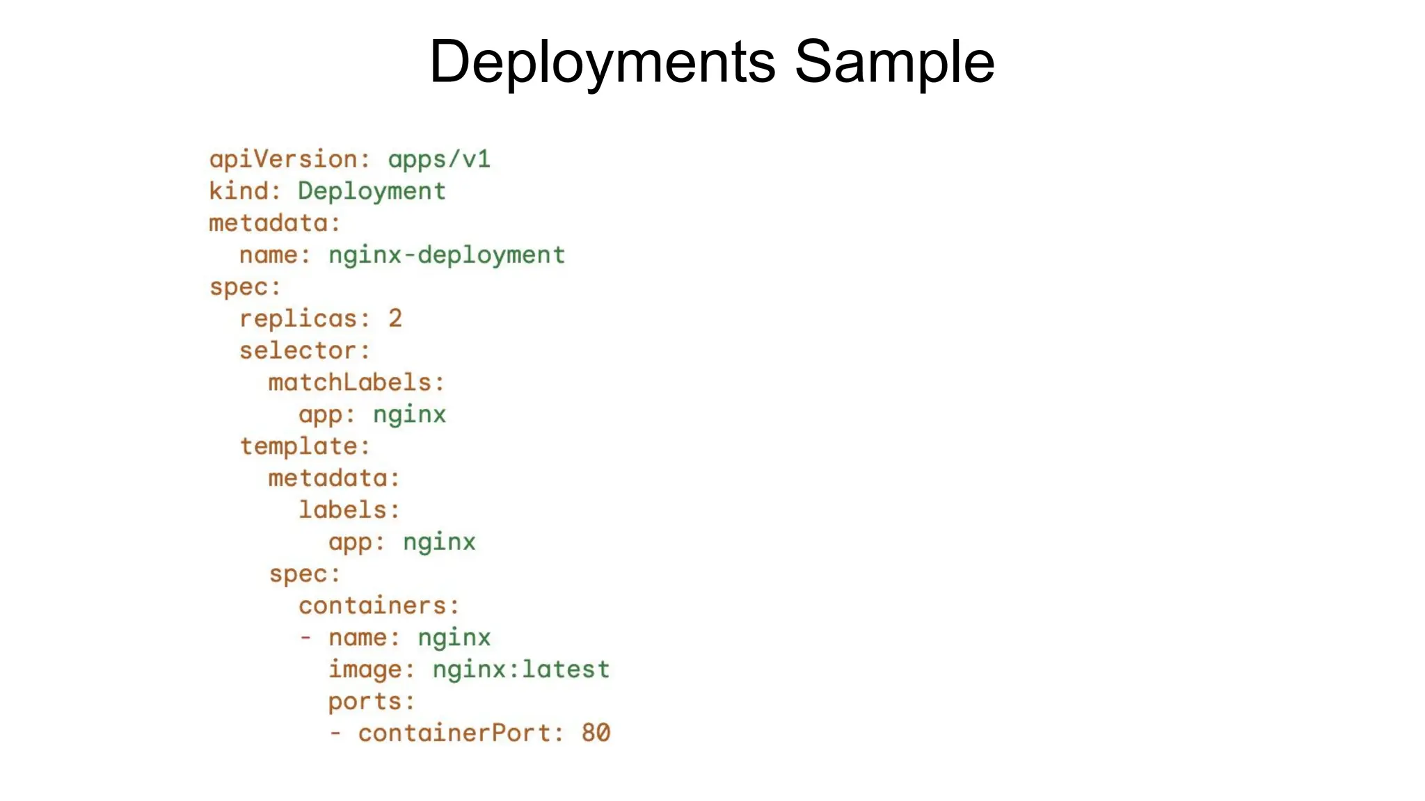 Deployments Sample 