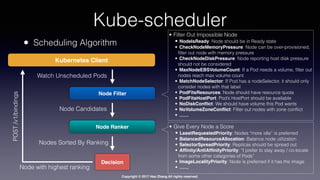 Copyright © 2017 Hao Zhang All rights reserved.
Kube-scheduler
• Scheduling Algorithm
• Filter Out Impossible Node
• NodeIsReady: Node should be in Ready state
• CheckNodeMemoryPressure: Node can be over-provisioned,
ﬁlter out node with memory pressure
• CheckNodeDiskPressure: Node reporting host disk pressure
should not be considered
• MaxNodeEBSVolumeCount: If a Pod needs a volume, ﬁlter out
nodes reach max volume count
• MatchNodeSelector: If Pod has a nodeSelector, it should only
consider nodes with that label
• PodFitsResources: Node should have resource quota
• PodFitsHostPort: Pod’s HostPort should be available
• NoDiskConﬂict: We should have volume this Pod wants
• NoVolumeZoneConﬂict: Filter out nodes with zone conﬂict
• ……
• Give Every Node a Score
• LeastRequestedPriority: Nodes “more idle” is preferred
• BalancedResourceAllocation: Balance node utilization
• SelectorSpreadPriority: Replicas should be spread out
• Afﬁnity/AntiAfﬁnityPriority: “I prefer to stay away / co-locate
from some other categories of Pods”
• ImageLocalityPriority: Node is preferred if it has the image
• ……
Kubernetes Client
Node Filter
Node Ranker
Decision
Watch Unscheduled Pods
Node Candidates
Nodes Sorted By Ranking
POST/v1/bindings
Node with highest ranking
 