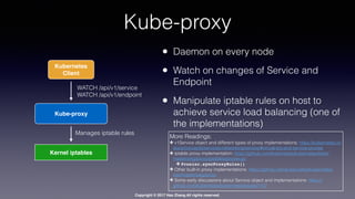 Copyright © 2017 Hao Zhang All rights reserved.
Kube-proxy
Kubernetes
Client
Kube-proxy
WATCH /api/v1/service
WATCH /api/v1/endpoint
Kernel iptables
Manages iptable rules
• Daemon on every node
• Watch on changes of Service and
Endpoint
• Manipulate iptable rules on host to
achieve service load balancing (one of
the implementations)
More Readings:
✤ v1Service object and different types of proxy implementations: https://kubernetes.io/
docs/concepts/services-networking/service/#virtual-ips-and-service-proxies
✤ iptable proxy implementation: https://github.com/kubernetes/kubernetes/blob/
master/pkg/proxy/iptables/proxier.go
✤ Proxier.syncProxyRules()
✤ Other built-in proxy implementations: https://github.com/kubernetes/kubernetes/
tree/master/pkg/proxy
✤ Some early discussions about Service object and implementations: https://
github.com/kubernetes/kubernetes/issues/1107
 