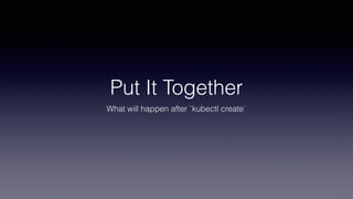 Put It Together
What will happen after `kubectl create`
 