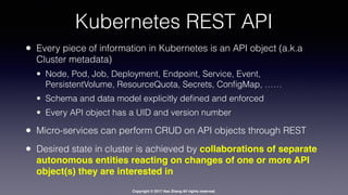 Copyright © 2017 Hao Zhang All rights reserved.
Kubernetes REST API
• Every piece of information in Kubernetes is an API o...