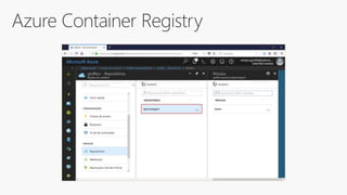 Azure Container Registry
 