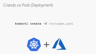 Criando os Pods (Deployment)
kubectl create -f contagem.yaml
+
 