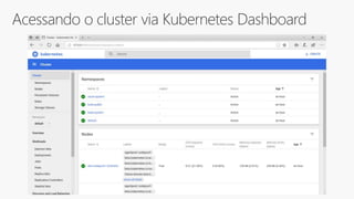 Acessando o cluster via Kubernetes Dashboard
 