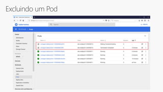 Excluindo um Pod
 
