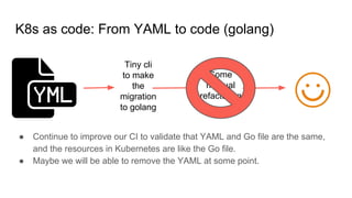 K8s as code: From YAML to code (golang)
Tiny cli
to make
the
migration
to golang
Some
manual
refactoring
● Continue to improve our CI to validate that YAML and Go file are the same,
and the resources in Kubernetes are like the Go file.
● Maybe we will be able to remove the YAML at some point.
 