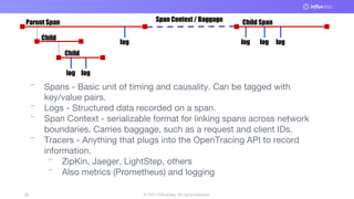 © 2017 InfluxData. All rights reserved.36
log log log
log log
log
Parent Span Span Context / Baggage
Child
Child
Child Span
¨ Spans - Basic unit of timing and causality. Can be tagged with
key/value pairs.
¨ Logs - Structured data recorded on a span.
¨ Span Context - serializable format for linking spans across network
boundaries. Carries baggage, such as a request and client IDs.
¨ Tracers - Anything that plugs into the OpenTracing API to record
information.
¨ ZipKin, Jaeger, LightStep, others
¨ Also metrics (Prometheus) and logging
 