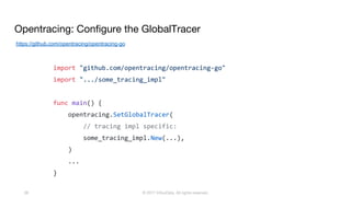 © 2017 InfluxData. All rights reserved.38
import "github.com/opentracing/opentracing-go"
import ".../some_tracing_impl"
func main() {
opentracing.SetGlobalTracer(
// tracing impl specific:
some_tracing_impl.New(...),
)
...
}
https://github.com/opentracing/opentracing-go
Opentracing: Configure the GlobalTracer
 