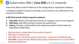 Kubernetes DNS / Core DNS v1.11 onwards
Kubernetes DNS to avoid IP Addresses in the configuration or Application Codebase....
