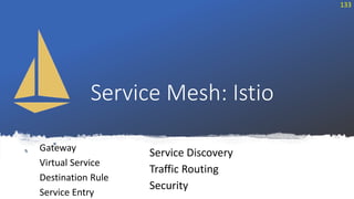 Service Mesh: Istio
Service Discovery
Traffic Routing
Security
133
Gateway
Virtual Service
Destination Rule
Service Entry
 