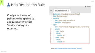 Istio Destination Rule
Configures the set of
policies to be applied to
a request after Virtual
Service routing has
occurre...