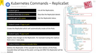 Kubernetes Commands – ReplicaSet
(Declarative Model)
$ kubectl delete rs/app-rs cascade=false
$ kubectl get rs
$ kubectl d...