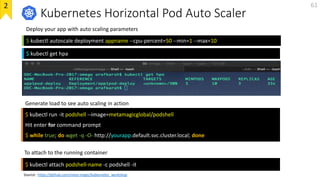 Kubernetes Horizontal Pod Auto Scaler
$ kubectl autoscale deployment appname --cpu-percent=50 --min=1 --max=10
$ kubectl r...