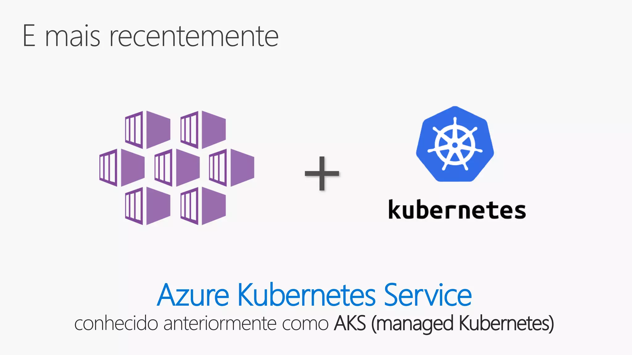 E mais recentemente
Azure Kubernetes Service
conhecido anteriormente como AKS (managed Kubernetes)
+
 