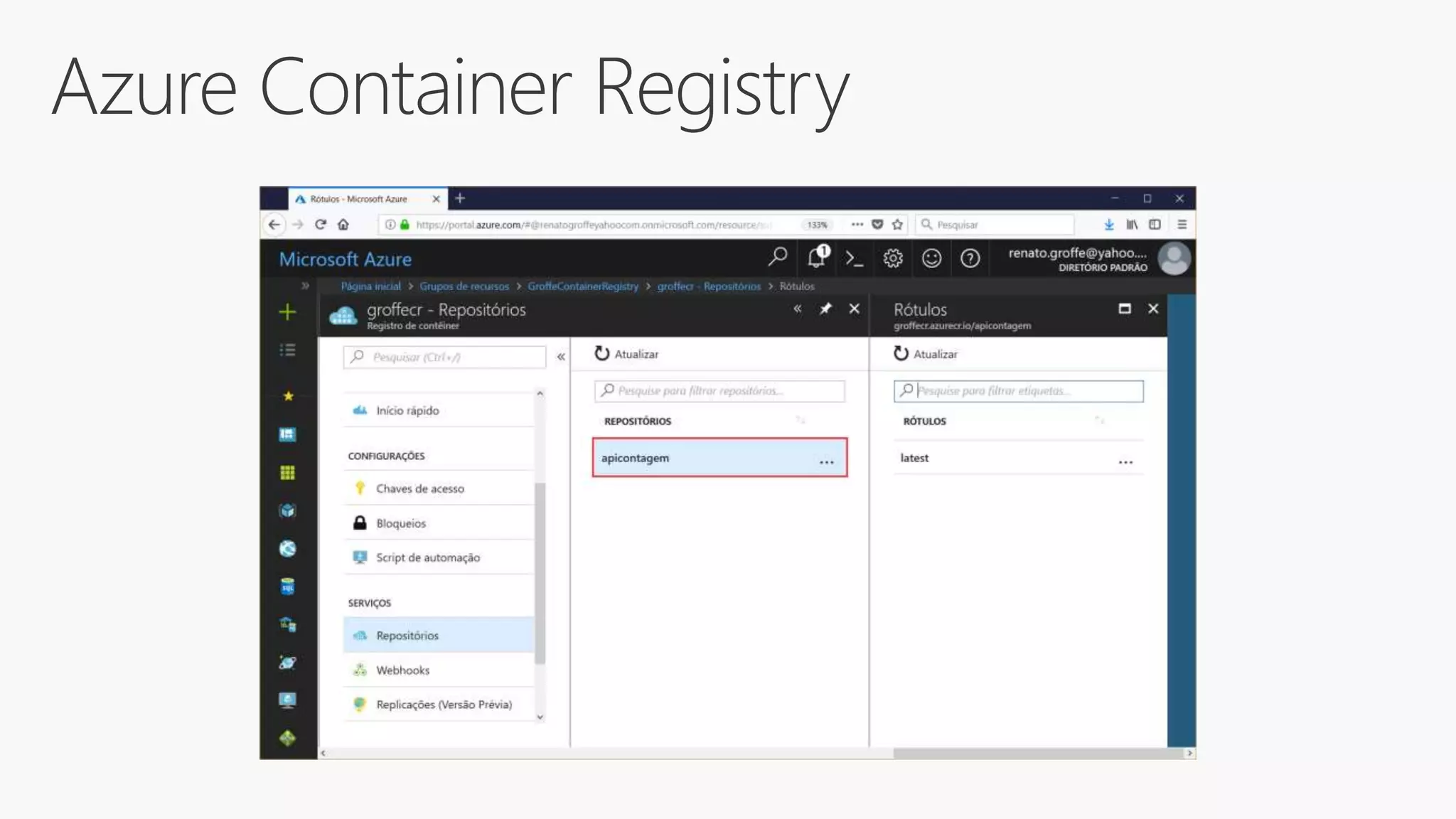 Azure Container Registry
 