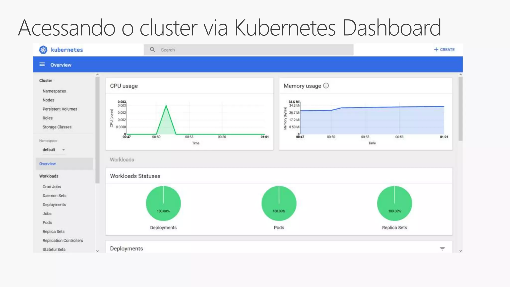 Acessando o cluster via Kubernetes Dashboard
 