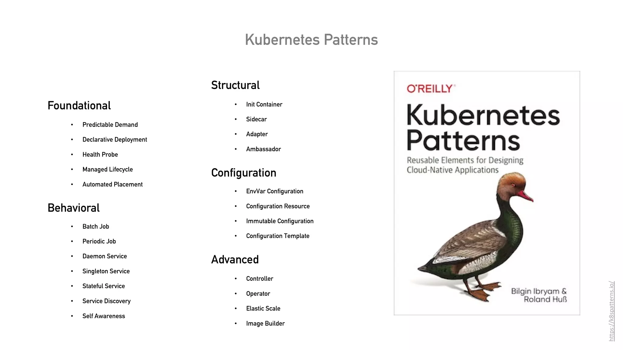 Kubernetes Patterns
Foundational
• Predictable Demand
• Declarative Deployment
• Health Probe
• Managed Lifecycle
• Automated Placement
Behavioral
• Batch Job
• Periodic Job
• Daemon Service
• Singleton Service
• Stateful Service
• Service Discovery
• Self Awareness
Structural
• Init Container
• Sidecar
• Adapter
• Ambassador
Configuration
• EnvVar Configuration
• Configuration Resource
• Immutable Configuration
• Configuration Template
Advanced
• Controller
• Operator
• Elastic Scale
• Image Builder
https://k8spatterns.io/
 
