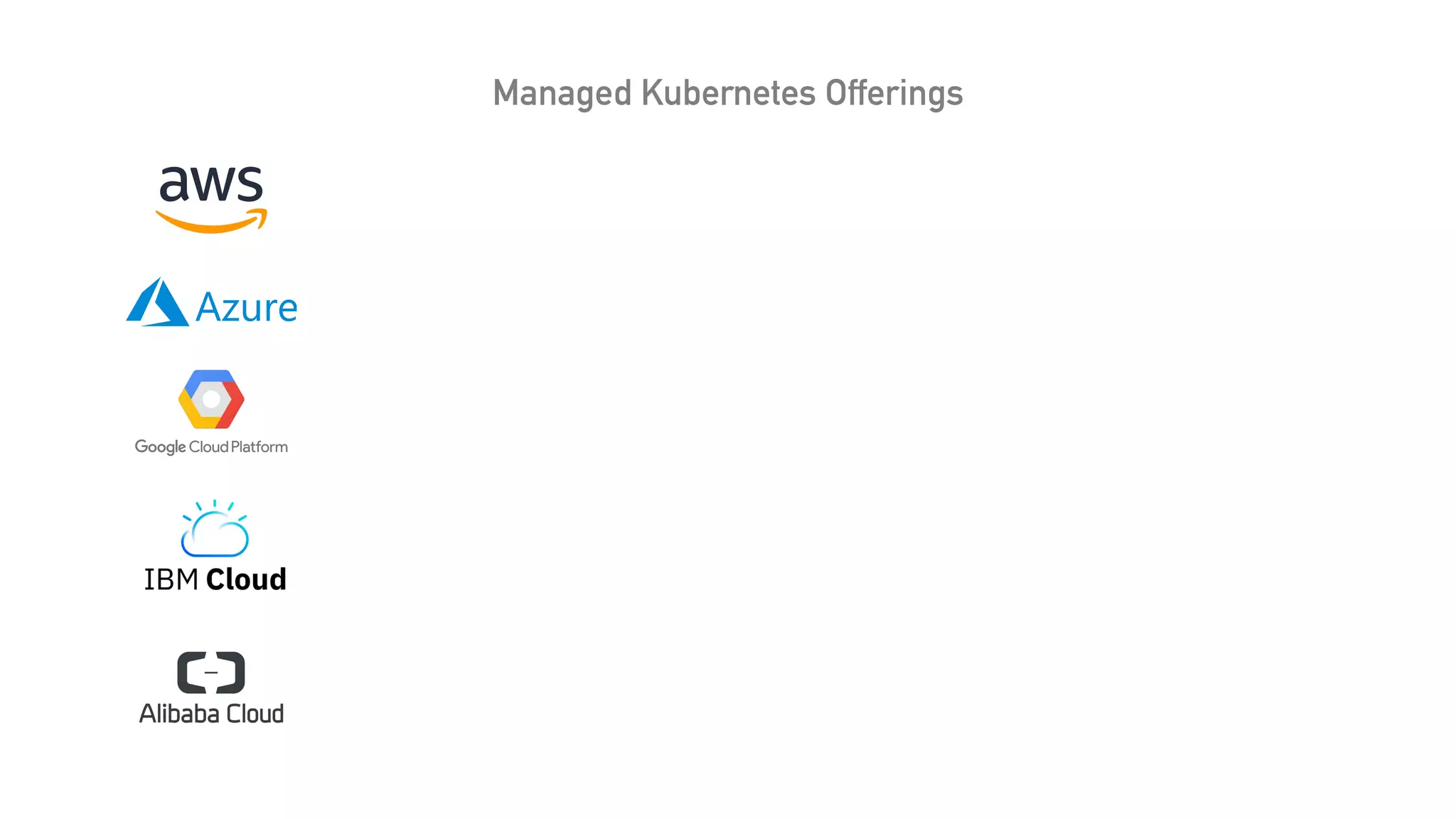 Managed Kubernetes Offerings
 