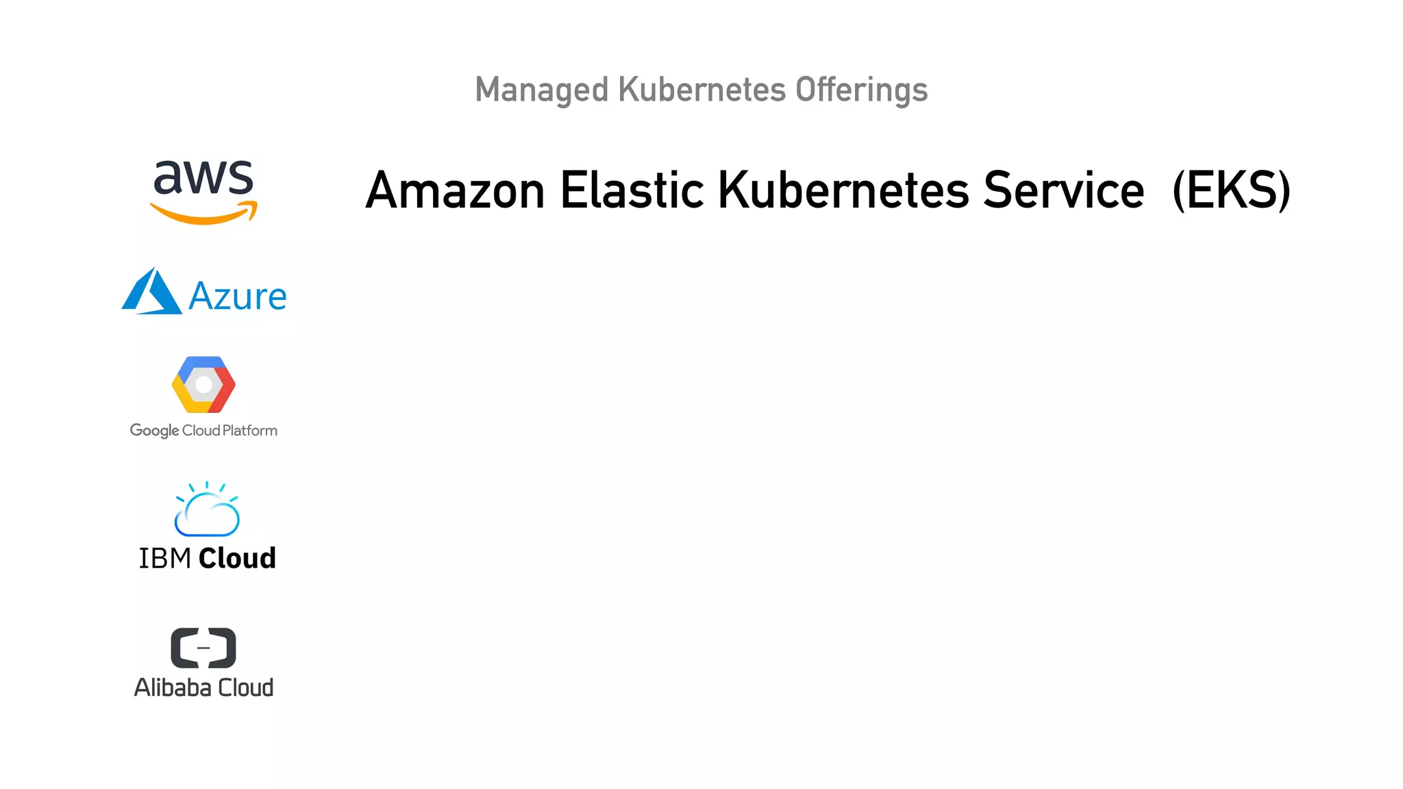Managed Kubernetes Offerings
Amazon Elastic Kubernetes Service (EKS)
 
