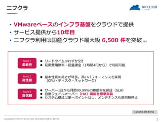 Copyright 2019 FUJITSU CLOUD TECHNOLOGIES LIMITED
Point１
柔軟性
Point２
高性能
Point３
高信頼
ニフクラ
• VMwareベースのインフラ基盤をクラウドで提供
• サービス提...