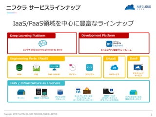 Copyright 2019 FUJITSU CLOUD TECHNOLOGIES LIMITED
ニフクラ サービスラインナップ
IaaS/PaaS領域を中心に豊富なラインナップ
3
サーバー 増設ディスクNAS
オブジェクト
ストレージ
ネ...