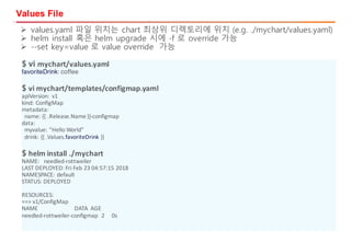 Values File
$ vi mychart/values.yaml
favoriteDrink: coffee
$ vi	mychart/templates/configmap.yaml
apiVersion:	v1
kind:	ConfigMap
metadata:
name:	{{	.Release.Name	}}-configmap
data:
myvalue:	"Hello	World"
drink:	{{	.Values.favoriteDrink }}
$ helm	install	./mychart	
NAME:			needled-rottweiler
LAST	DEPLOYED:	Fri	Feb	23	04:57:15	2018
NAMESPACE:	default
STATUS:	DEPLOYED
RESOURCES:
==>	v1/ConfigMap
NAME																										DATA		AGE
needled-rottweiler-configmap		2					0s
Ø values.yaml 파일 위치는 chart 최상위 디렉토리에 위치 (e.g. ./mychart/values.yaml)
Ø helm install 혹은 helm upgrade 시에 -f 로 override 가능
Ø --set key=value 로 value override 가능
 