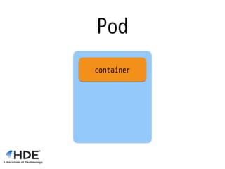 Pod
container
 