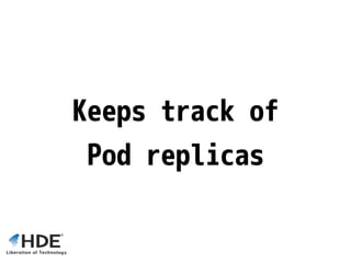 Keeps track of
Pod replicas
 