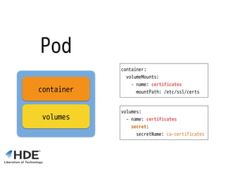 Pod
container
volumes
container: 
volumeMounts:
- name: certificates
mountPath: /etc/ssl/certs
volumes:
- name: certificates
secret:
secretName: ca-certificates
 